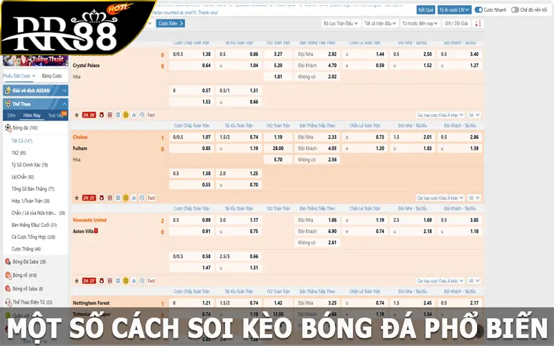 Một số cách soi kèo bóng đá phổ biến hiện nay