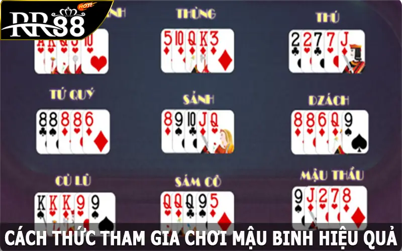 Cách thức tham gia chơi mậu binh hiệu quả tại RR88