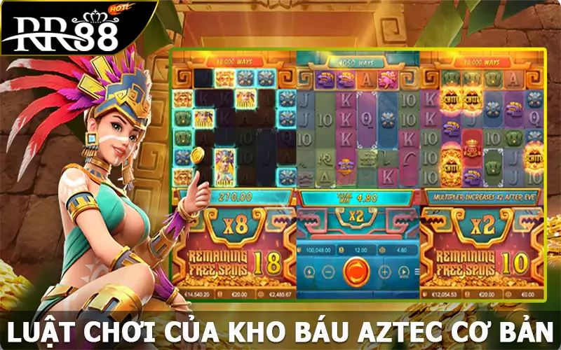 Luật chơi của kho báu Aztec cơ bản dành cho hội viên