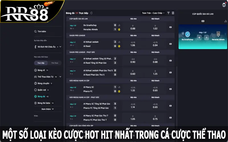 Một số loại kèo cược hot hit nhất trong cá cược thể thao RR88