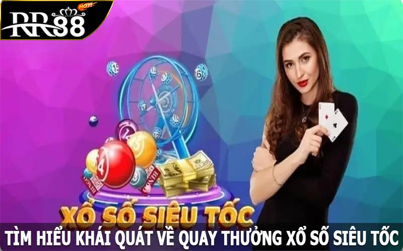 Tìm hiểu khái quát về quay thưởng xổ số siêu tốc